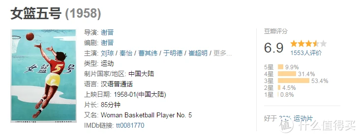 如何制定智能篮球训练计划_1